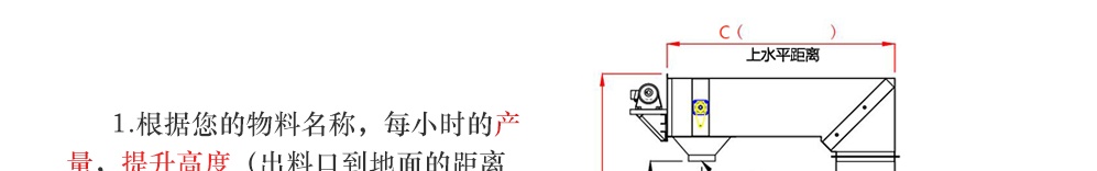 轉(zhuǎn)斗式提升機選型 (2)